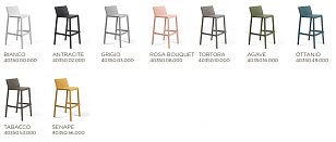 Стул барный Nardi Trill Stool Цвет: агава, садовая мебель