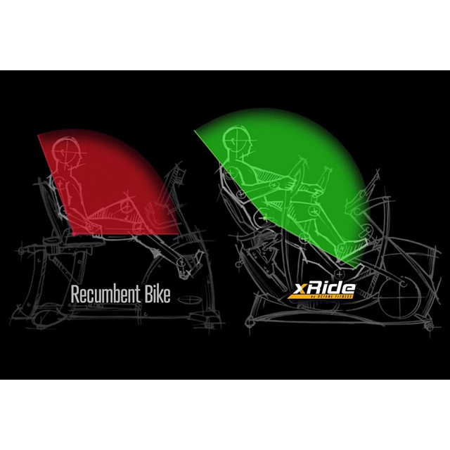 Горизонтальный эллиптический тренажер Octane XR6000 с консолью Standard