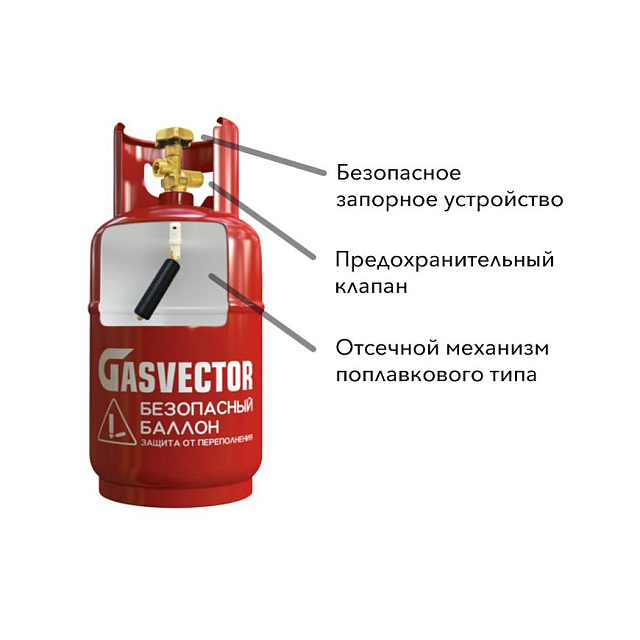 Газовый баллон 27л Стальной купить в магазине Village Club