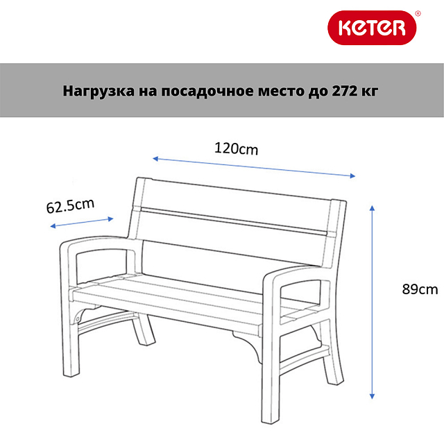 Лаунж зона Keter Montero set 