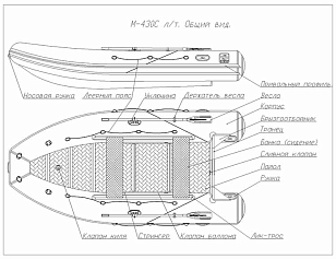 Лодка ПВХ Фрегат 430 С серая для хобби и пикника