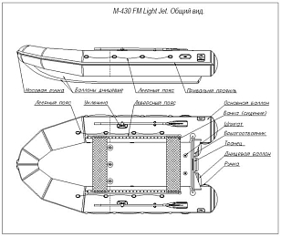Лодка ПВХ Фрегат 430 FM Light Jet/L/S красная для хобби и пикника