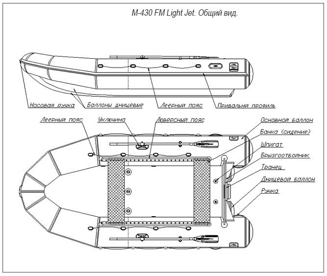Лодка ПВХ Фрегат 430 FM Light Jet/L/S красная