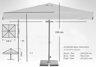 Зонт профессиональный Theumbrela Avocado для дачи Зонт профессиональный Theumbrela Avocado, садовая мебель