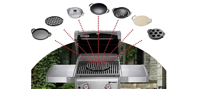 Съемный центральный модуль