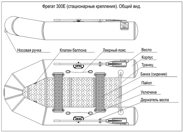 Лодка ПВХ Фрегат 300 Е зеленая
