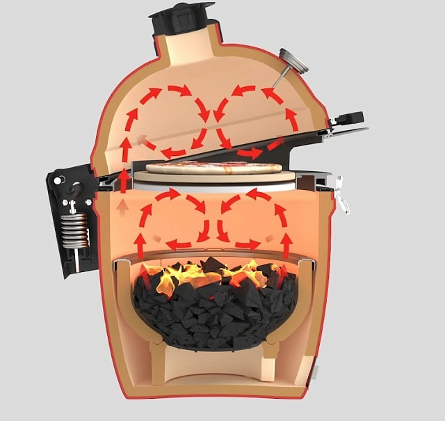Вставка для гриля Kamado Joe Classic Do Joe
