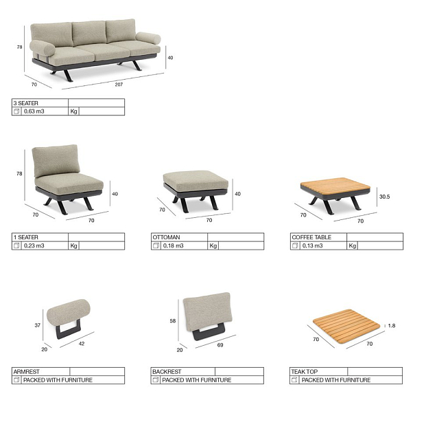 Подголовник с подушкой Brafritid Lund серый 