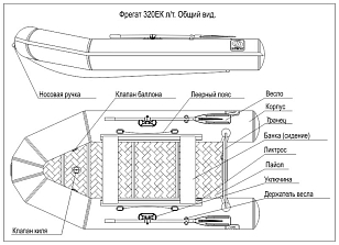 Лодка ПВХ Фрегат 320 ЕК зеленая для отдыха за городом Лодка ПВХ Фрегат 320 ЕК зеленая для хобби и пикника