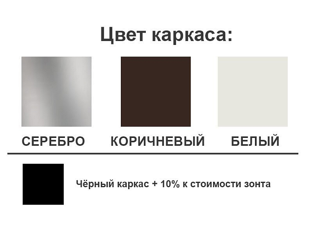 Зонт профессиональный Theumbrela Banana Plus 