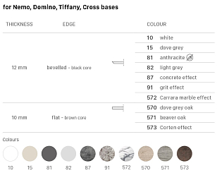 Столешница круглая Scab Design Compact Laminate для подстолья Nemo, Domino, Tiffany, Cross Цвет: состаренный дуб тортора, садовая мебель