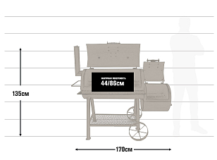 Коптильня Oklahoma Joe's Highland Reverse