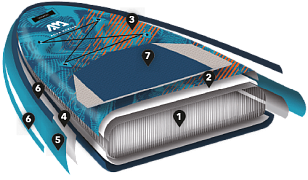 SUP-доска надувная Aqua Marina Rapid 9'6" S22 для серфинга SUP-доска надувная Aqua Marina Rapid 9'6" S22