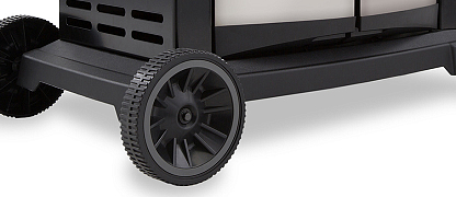 Большие и прочные колеса