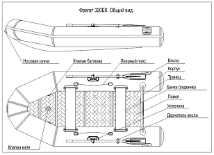 Лодка ПВХ Фрегат 320 ЕК зеленая для отдыха за городом Лодка ПВХ Фрегат 320 ЕК зеленая для хобби и пикника
