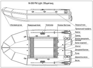 Лодка ПВХ Фрегат 350 FM Light серая для хобби и пикника