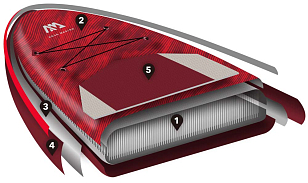 SUP-доска надувная с веслом Aqua Marina Atlas 12'0" S22 для серфинга SUP-доска надувная с веслом Aqua Marina Atlas 12'0" S22