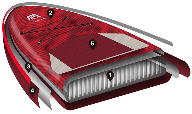 SUP-доска надувная с веслом Aqua Marina Atlas 12'0" S22 для серфинга