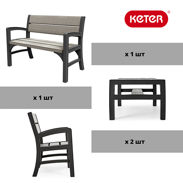 Лаунж зона Keter Montero set 