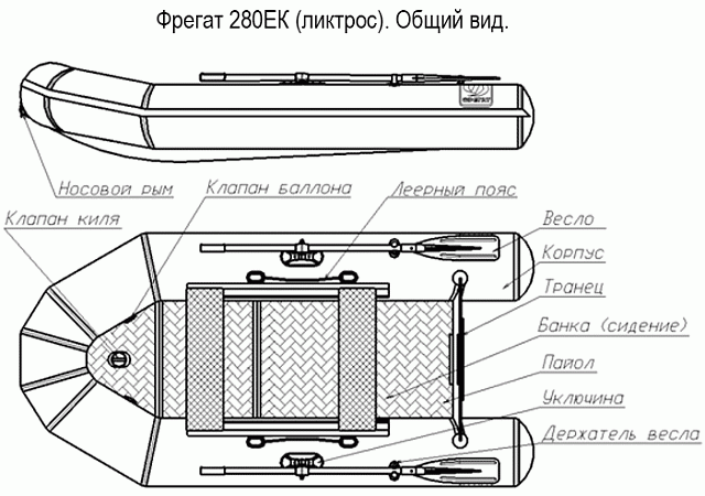 Лодка ПВХ Фрегат 280 ЕК зеленая