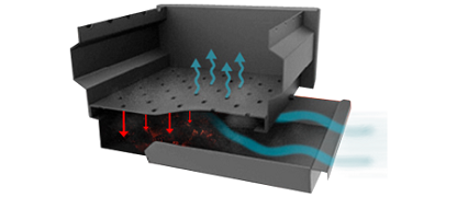 Контроль поддува