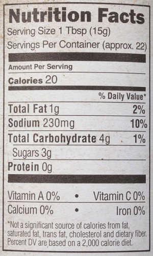 Соус Stubbs Sweet Black Pepper для сада