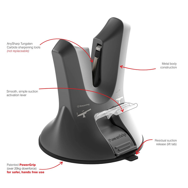 Точилка для ножей AnySharp X-Blade Professional Цвет: серый