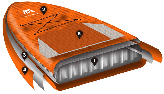 SUP-доска надувная с веслом Aqua Marina Fusion 10'10" S22 для серфинга