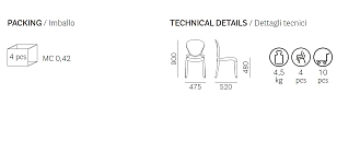 Стул Pedrali Queen Цвет: фиолетовый для дачи Стул Pedrali Queen Цвет: фиолетовый, садовая мебель