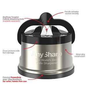Точилка для ножей AnySharp Pro Цвет: серебристый в комплекте со сменными лезвиями для сада
