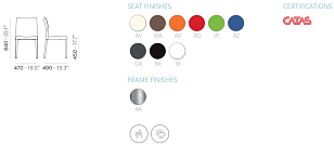 Стул Pedrali Ice Цвет: слоновая кость для дачи Стул Pedrali Ice Цвет: слоновая кость, садовая мебель