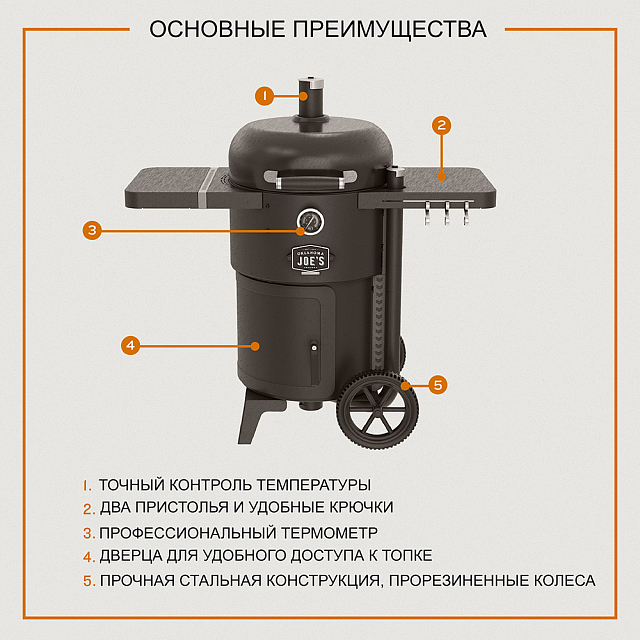Коптильня Oklahoma Joe's Drum Bronco 2.0 (черная)