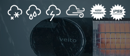 Поистине всепогодный обогреватель