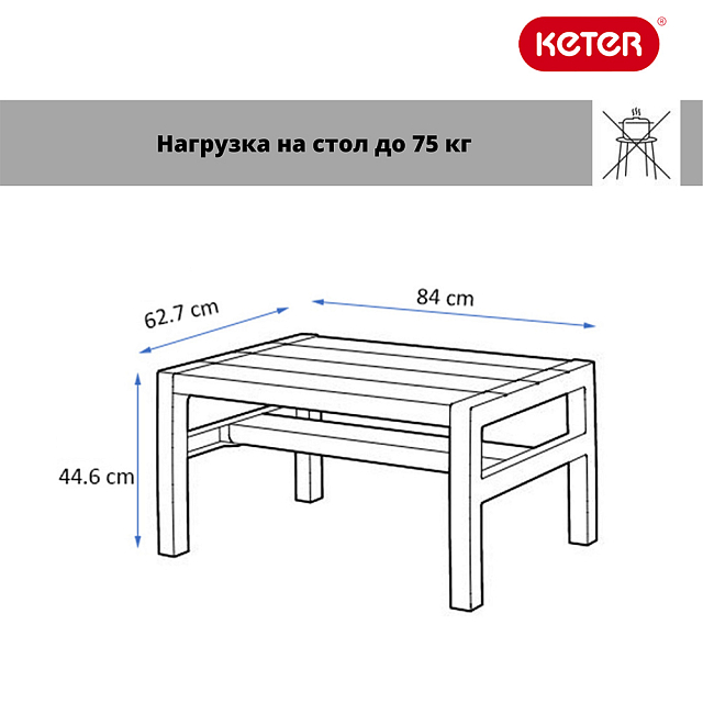 Лаунж зона Keter Montero set 
