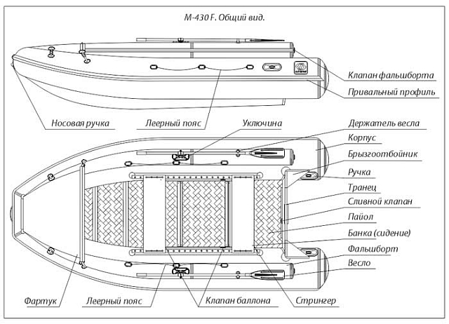Лодка ПВХ Фрегат 430 F серая