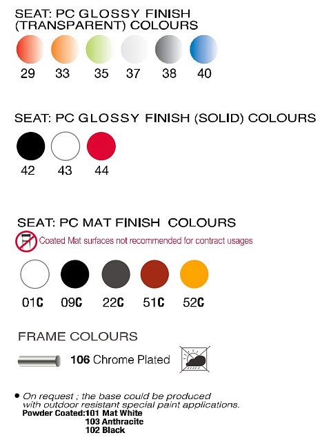 Стул Papatya X-Treme S Цвет: зеленый 