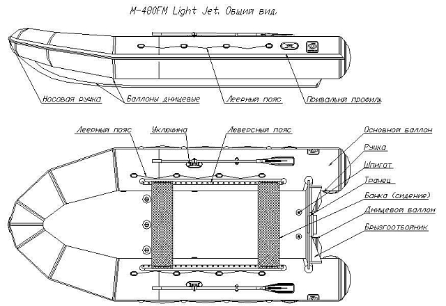 Лодка ПВХ Фрегат 480 FM Light Jet красная