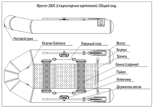 Лодка ПВХ Фрегат 280 Е серая для отдыха за городом Лодка ПВХ Фрегат 280 Е серая для хобби и пикника
