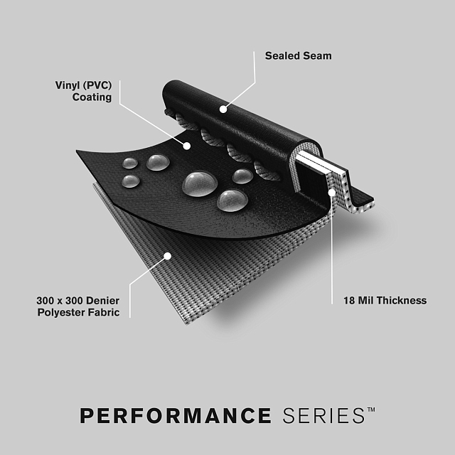 Чехол универсальный Char-Broil Performance для 2 гор. грилей