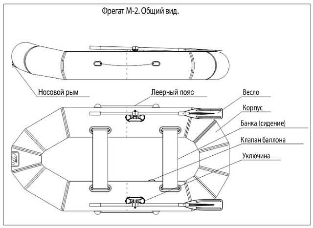 Лодка ПВХ Фрегат М-2 260 см зеленая