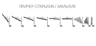 Зонт профессиональный Theumbrella Banana Plus, садовая мебель