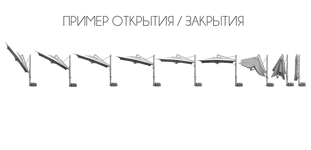 Зонт профессиональный Theumbrella Banana Plus 