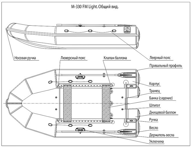 Лодка ПВХ Фрегат 330 FM Light серая
