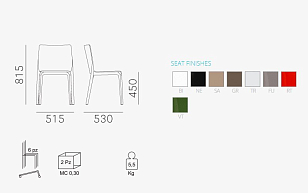 Стул Pedrali Blitz Цвет: бесцветный для дачи Стул Pedrali Blitz Цвет: бесцветный, садовая мебель