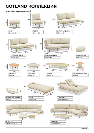 Комплект (пуф и столик) Brafritid Gotland бежевый, алюминий, садовая мебель