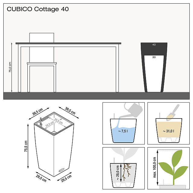 Кашпо с автополивом Lechuza Cubico Cottage 40 Цвет: графитово-черный 