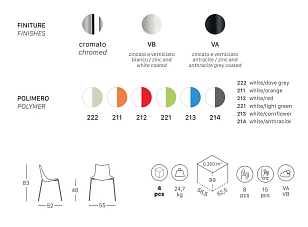 Стул Scab Design Zebra Bicolore Цвет: хром, белый, зеленый, садовая мебель