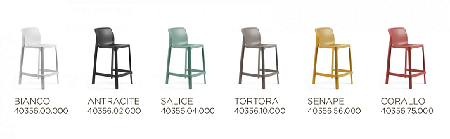 Стул полубарный Nardi Net Stool Mini Цвет: ментоловый 