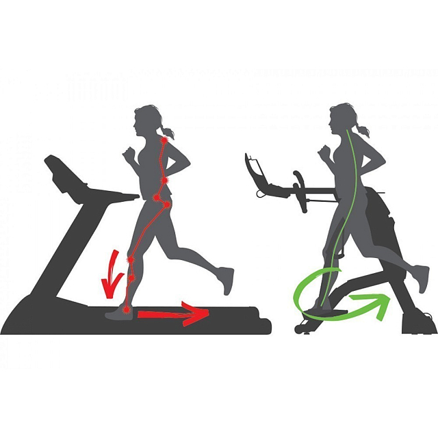 Тренажер-экзоскелет Zero Runner Octane ZR8000 с консолью Smart