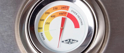 Термометр в крышке